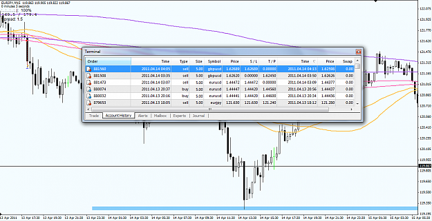 Click to Enlarge

Name: trades.png
Size: 85 KB