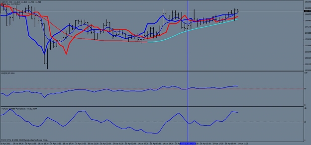 Click to Enlarge

Name: gbpjpy 04-19-2011.jpg
Size: 82 KB