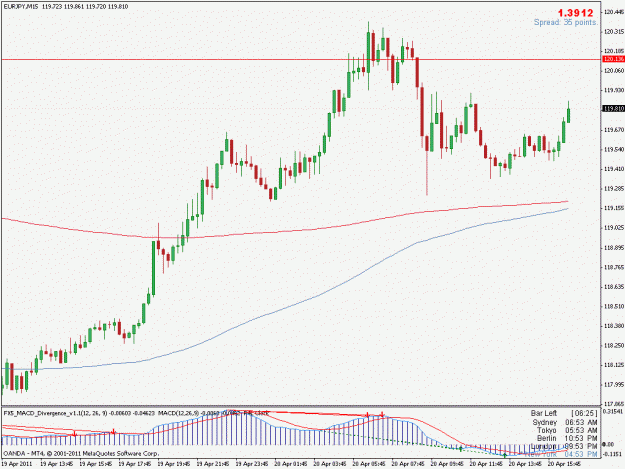 Click to Enlarge

Name: eurjpy.gif
Size: 19 KB
