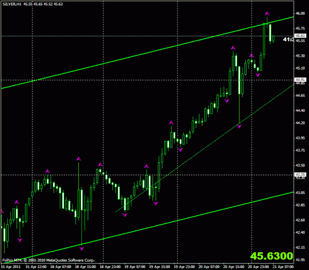 Click to Enlarge

Name: cv_silver_4hr_top.gif
Size: 19 KB