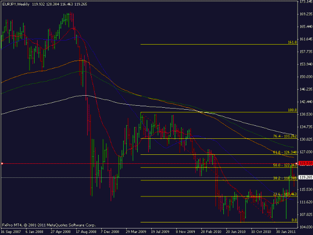 Click to Enlarge

Name: eur_yen_weekly2.gif
Size: 17 KB