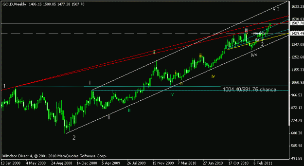 Click to Enlarge

Name: gold.gif
Size: 10 KB