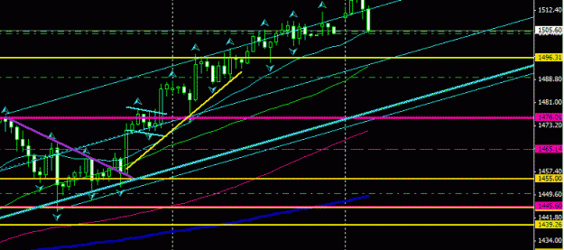 Click to Enlarge

Name: gold fork.GIF
Size: 15 KB