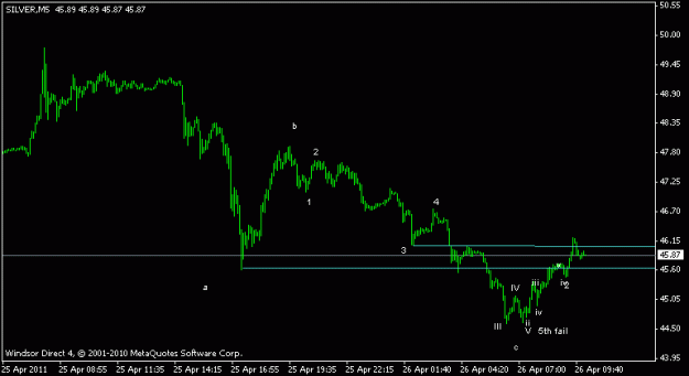 Click to Enlarge

Name: eu3.gif
Size: 7 KB