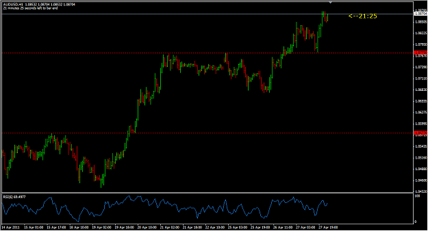 Click to Enlarge

Name: audusd_touch.png
Size: 39 KB