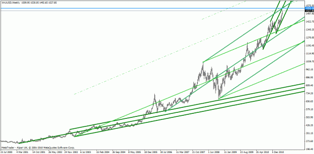 Click to Enlarge

Name: xau-usd apr 27-11-wk.gif
Size: 21 KB