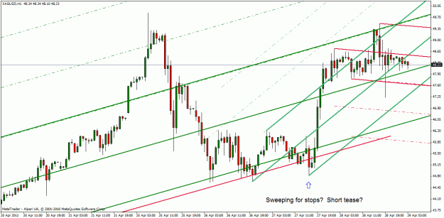 Click to Enlarge

Name: xag-usd apr 28-11ff.gif
Size: 27 KB