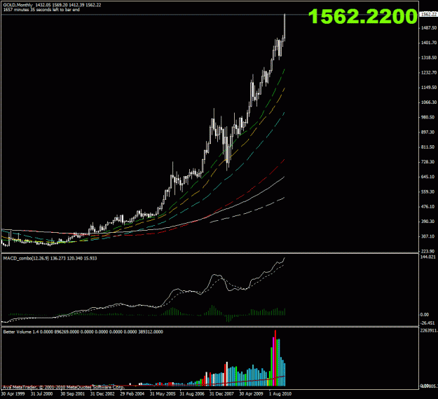 Click to Enlarge

Name: goldmn.gif
Size: 22 KB
