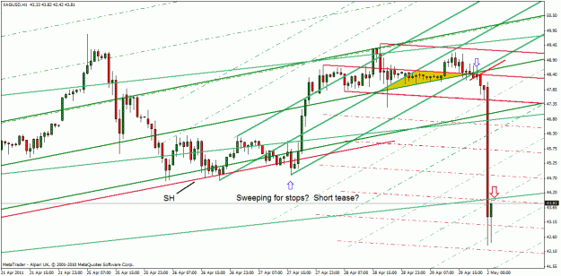 Click to Enlarge

Name: xag-usd may 1-11.gif
Size: 28 KB
