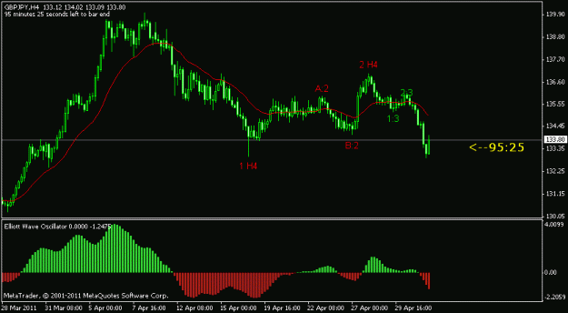 Click to Enlarge

Name: gbpjpy h4.gif
Size: 11 KB