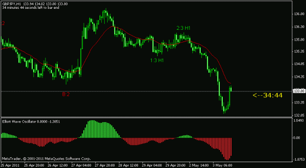 Click to Enlarge

Name: gbpjpy h1.gif
Size: 10 KB