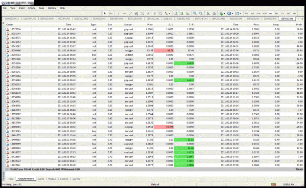 Click to Enlarge

Name: gci stat.gif
Size: 97 KB