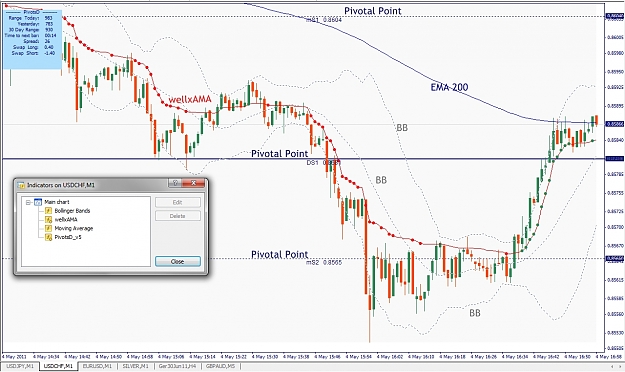 Click to Enlarge

Name: Scalping.jpg
Size: 384 KB