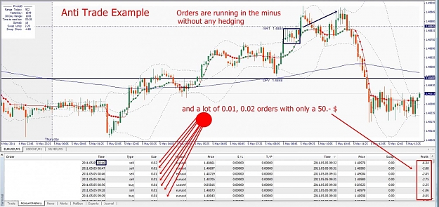 Click to Enlarge

Name: Anti Trade Example.jpg
Size: 156 KB