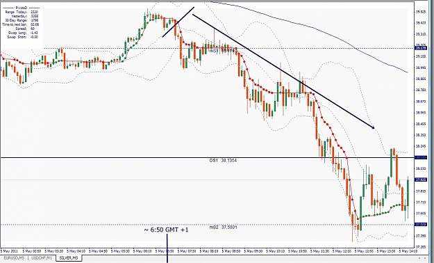 Click to Enlarge

Name: Silver, M5, 2011 Mai 05, Leading.jpg
Size: 338 KB