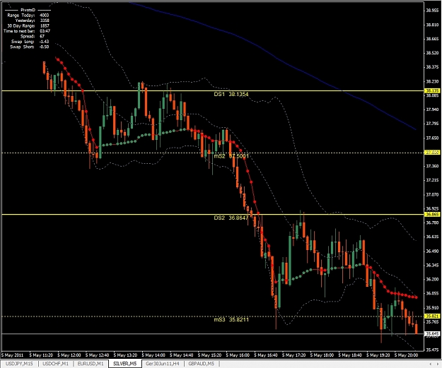 Click to Enlarge

Name: Silver, M5, 2011 Mai 05.jpg
Size: 283 KB