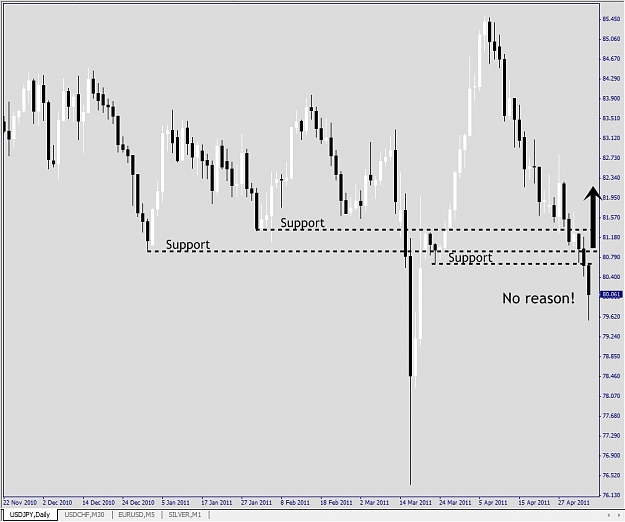 Click to Enlarge

Name: USDJPY, Daily, 2011 Mai 05.jpg
Size: 170 KB