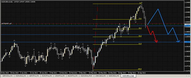 Click to Enlarge

Name: audusd1.PNG
Size: 36 KB