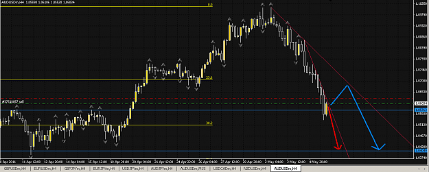 Click to Enlarge

Name: audusd2.PNG
Size: 36 KB