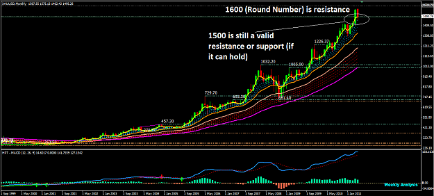 Click to Enlarge

Name: GOLD MN 05072011.png
Size: 56 KB