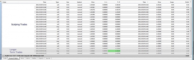Click to Enlarge

Name: Profit, 2011 Mai 09, 15h18GMT+1.jpg
Size: 116 KB