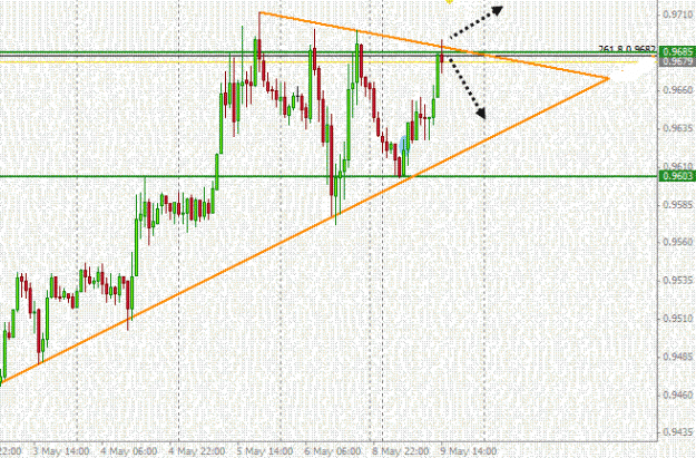 Click to Enlarge

Name: usdcad-trend.gif
Size: 33 KB