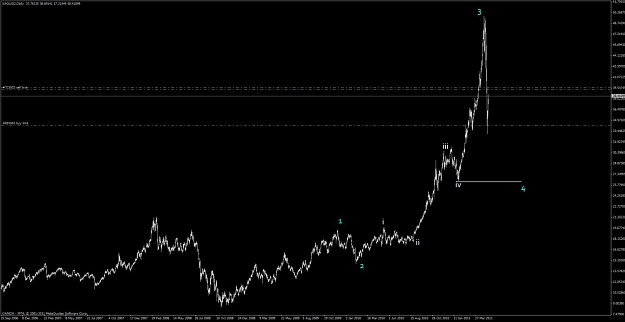 Click to Enlarge

Name: xag_usd_019.jpg
Size: 63 KB