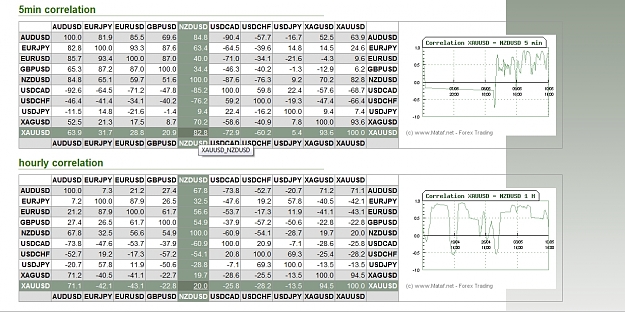 Click to Enlarge

Name: Correlation Table.jpg
Size: 554 KB