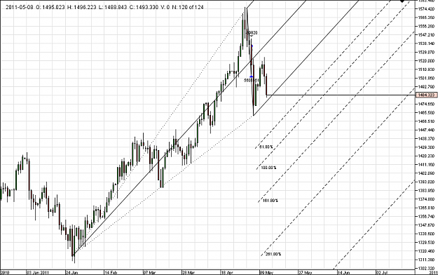 Click to Enlarge

Name: Chart_XAU_USD_Daily_snapshot2.png
Size: 41 KB