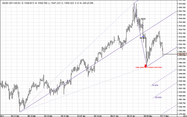 Click to Enlarge

Name: Chart_XAU_USD_4 Hours_snapshot3.png
Size: 36 KB
