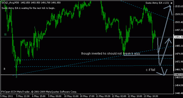Click to Enlarge

Name: eu2.gif
Size: 12 KB