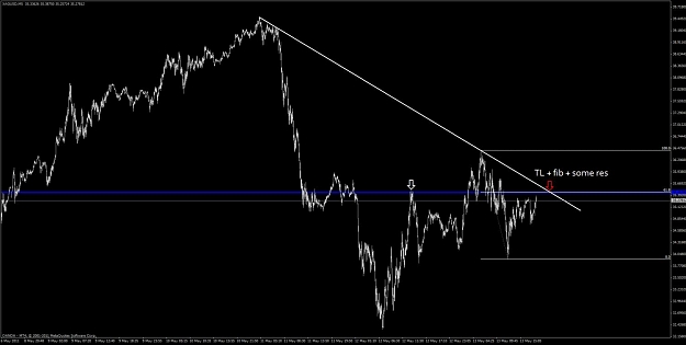 Click to Enlarge

Name: xag_usd_021.jpg
Size: 72 KB