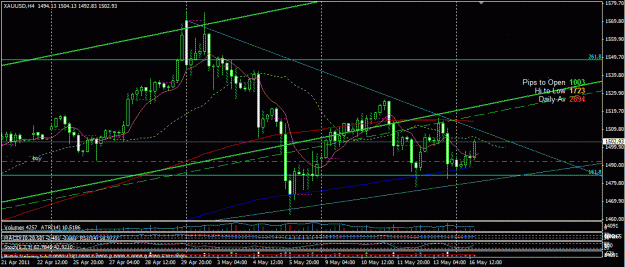 Click to Enlarge

Name: Gold Symt tri may.GIF
Size: 30 KB