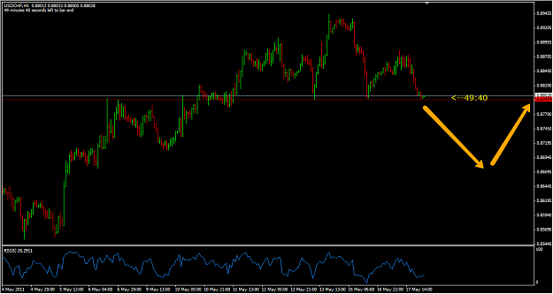 Click to Enlarge

Name: usdchf_level.png
Size: 46 KB