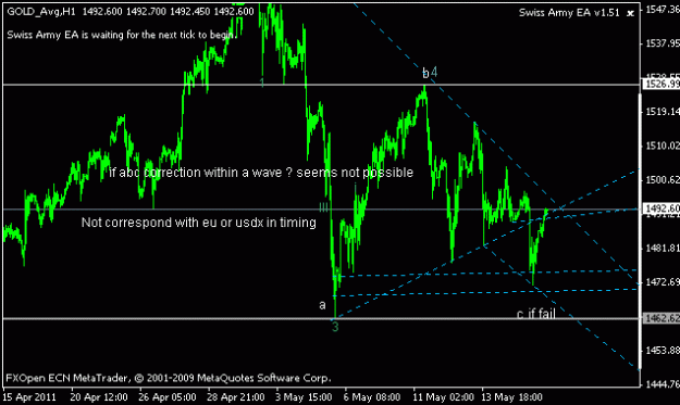 Click to Enlarge

Name: eu2g.gif
Size: 10 KB
