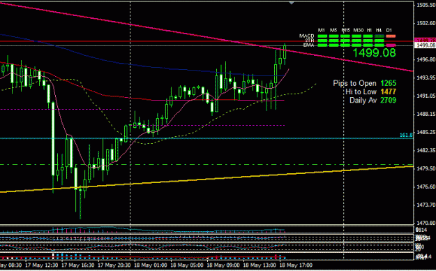 Click to Enlarge

Name: gold symtri breaking may.GIF
Size: 19 KB