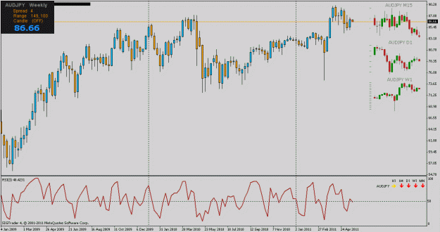 Click to Enlarge

Name: audjpy wk.gif
Size: 22 KB