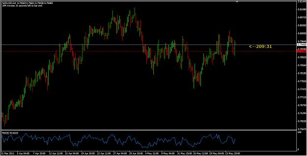 Click to Enlarge

Name: nzdusd.png
Size: 40 KB