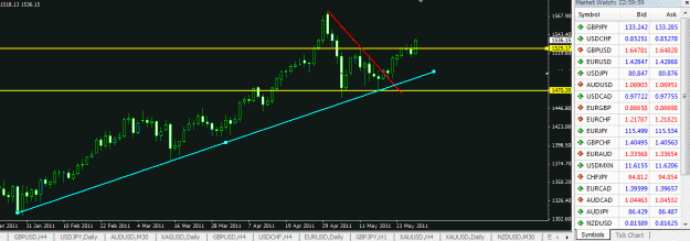 Click to Enlarge

Name: gold close.GIF
Size: 42 KB