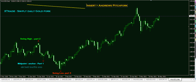 Click to Enlarge

Name: Gold fork naked chart.GIF
Size: 37 KB