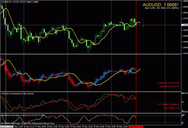 Click to Enlarge

Name: audusd-h4-short.gif
Size: 32 KB
