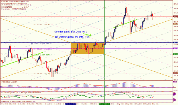 Click to Enlarge

Name: 1,600 dollar gold daily jun 2.gif
Size: 40 KB