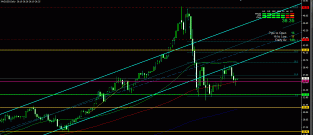Click to Enlarge

Name: silver june 5 11 sun open.GIF
Size: 29 KB