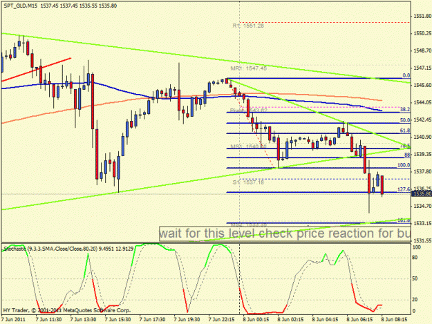 Click to Enlarge

Name: chart gold.gif
Size: 24 KB