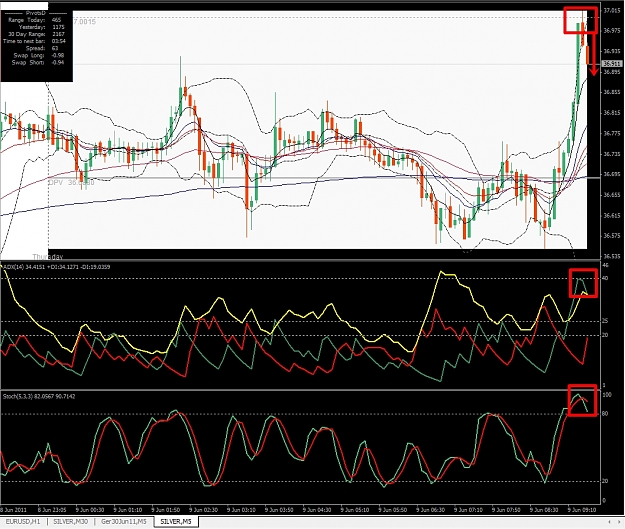 Click to Enlarge

Name: Silver, M5, 2011 June 09.jpg
Size: 501 KB