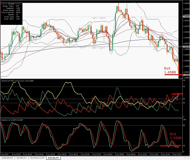 Click to Enlarge

Name: EURUSD, M5, 2011 June 09, 12h50.jpg
Size: 522 KB