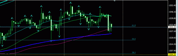 Click to Enlarge

Name: gold range.GIF
Size: 12 KB