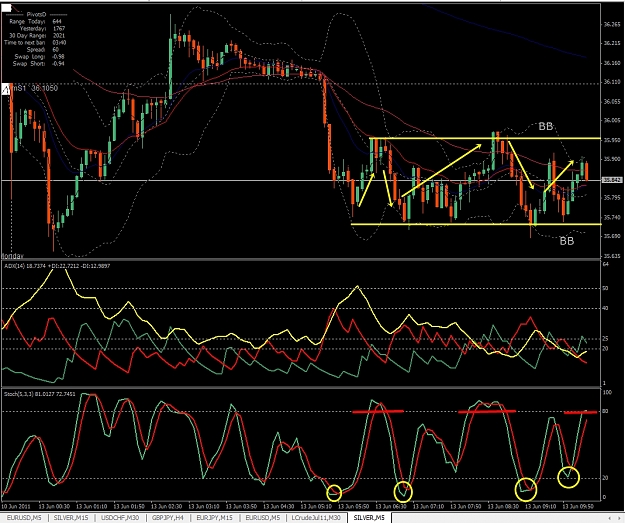 Click to Enlarge

Name: Silver, M5, 2011 June 13, Range.jpg
Size: 501 KB