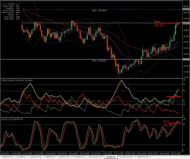 Click to Enlarge

Name: Silver, M5, 2011 June 13, 14h51.jpg
Size: 472 KB