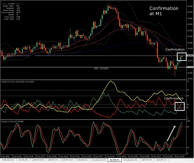 Click to Enlarge

Name: Silver, M1, 2011 June 13, Confirmation.jpg
Size: 469 KB